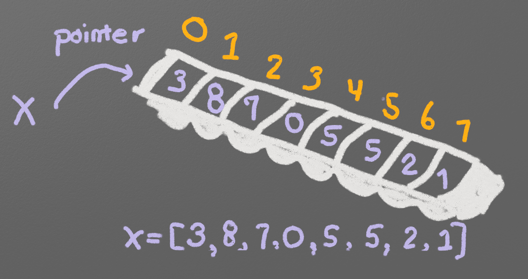 ../../_images/ice_cube_tray.png
